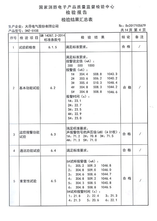 DHZ-510S檢驗(yàn)報(bào)告