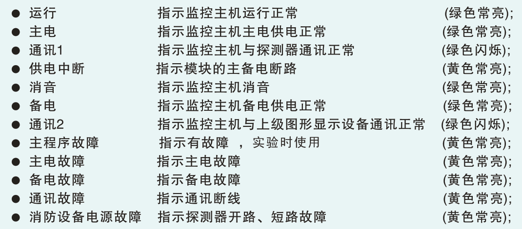 消防設備電源狀態(tài)監(jiān)控器主機
